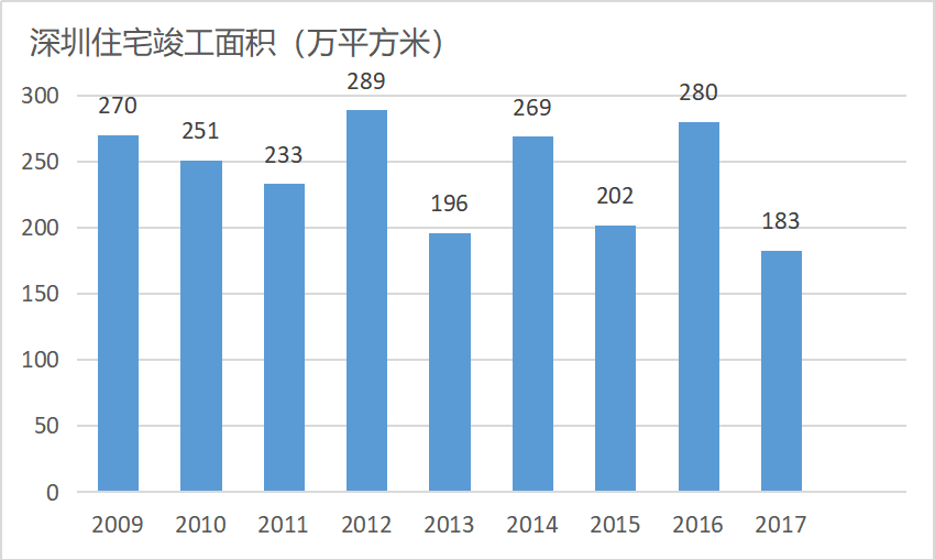  法甲薪资帽新政实施，豪门引援受限制  